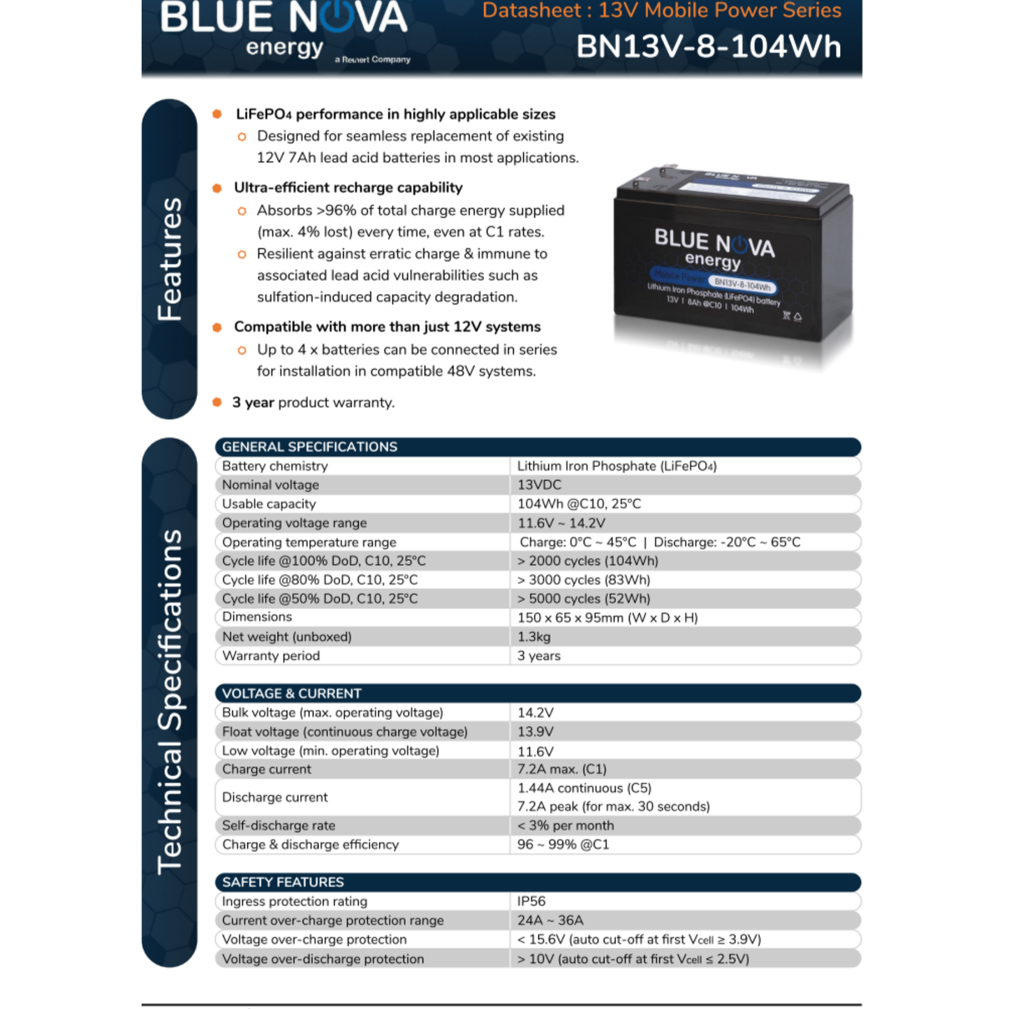 Bluenova Ultra-safe Lithium Iron Phosphate 8ah