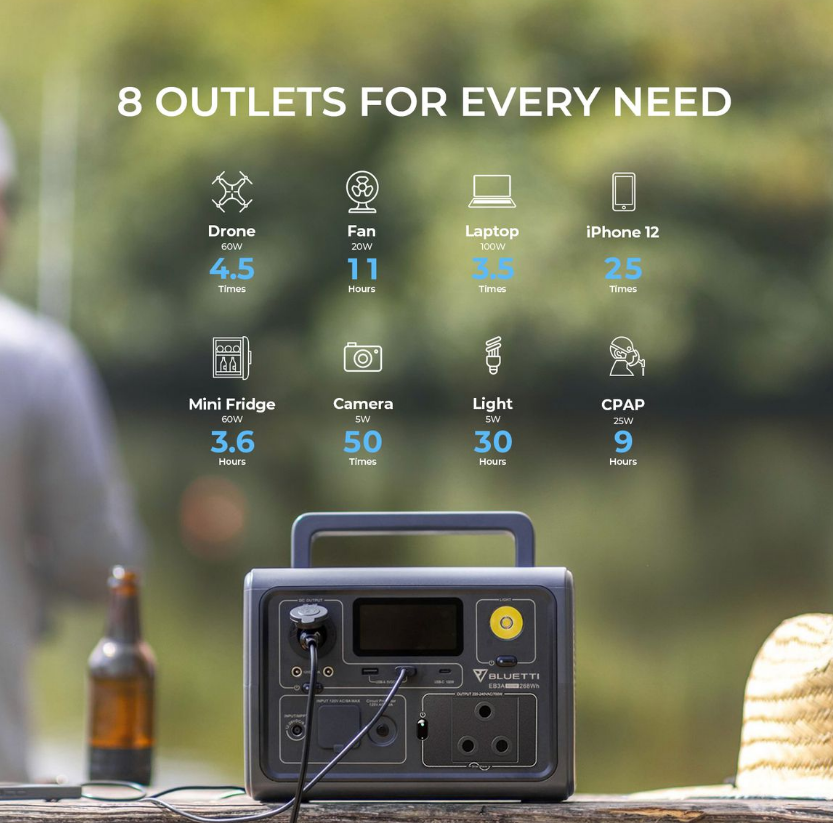Bluetti EB3A 600W Portable Power Station 268WH South African Socket