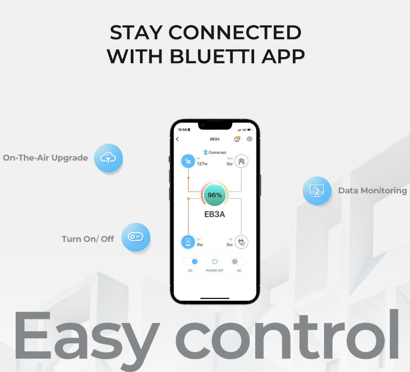 Bluetti EB3A 600W Portable Power Station 268WH South African Socket