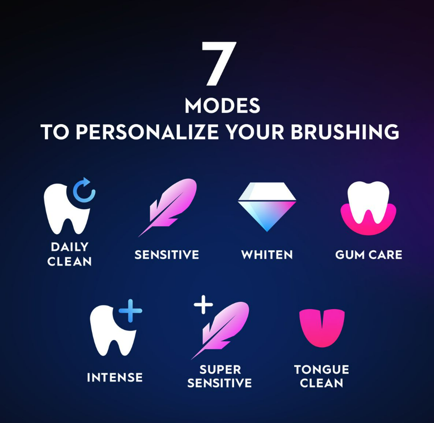 Oral-B iO Series 9 Electric Toothbrush (Black)