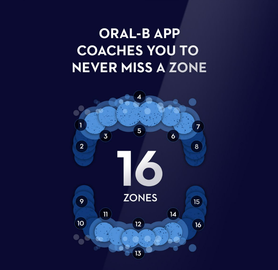 Oral-B iO Series 7 Electric Toothbrush (White)