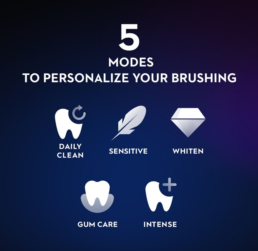 Oral-B iO Series 7 Electric Toothbrush (White)