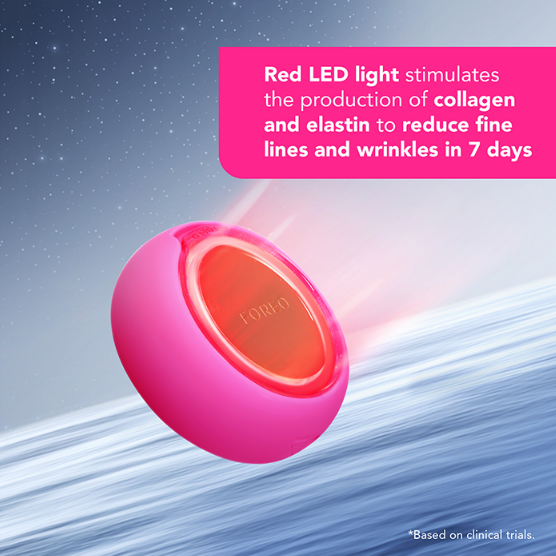 FOREO UFO Mini 2, 2-Minute Facial Skincare Device