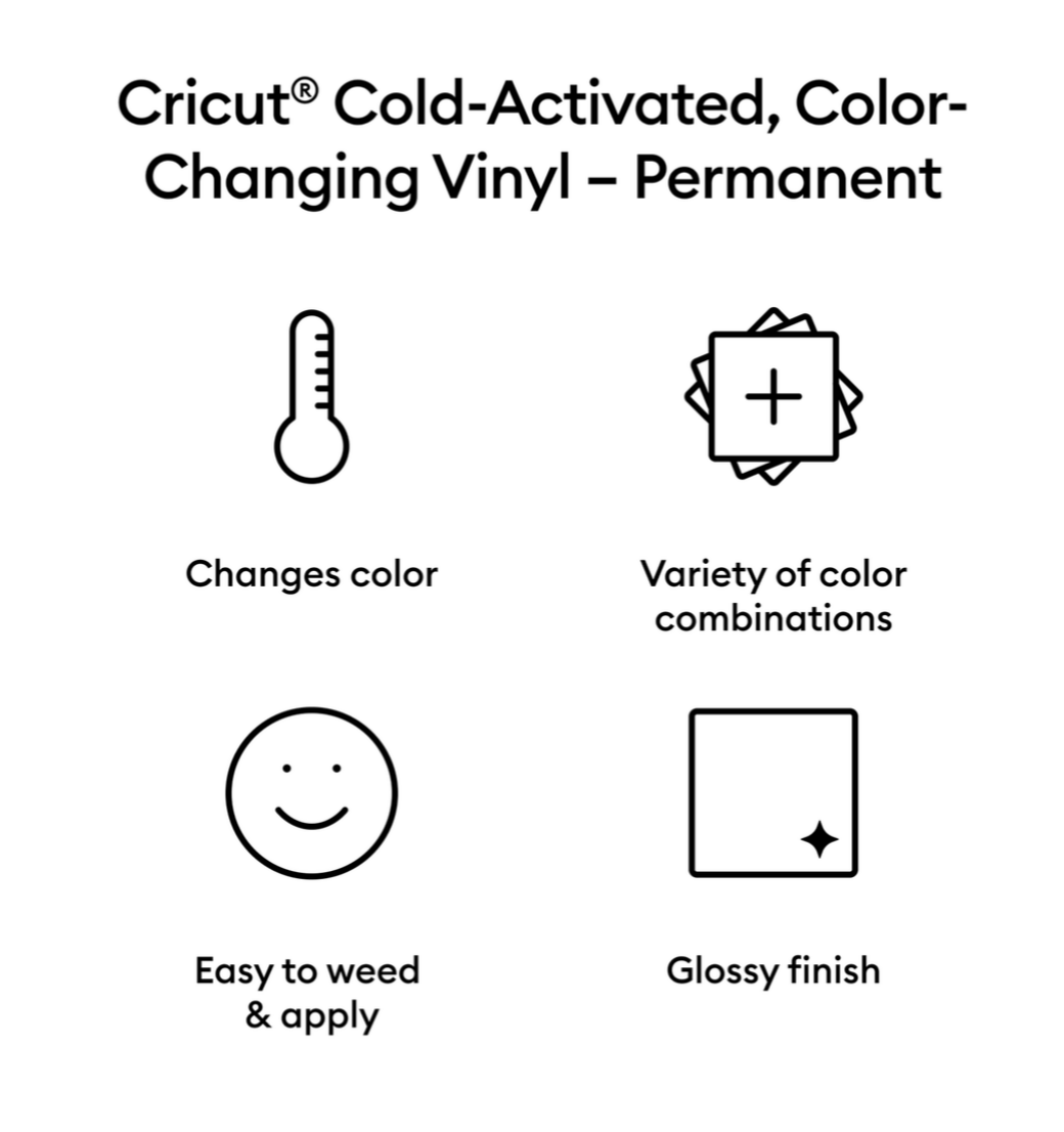 Cricut Maker 4 Ultimate Bundle