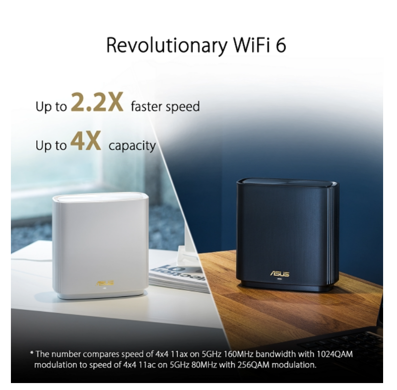 Asus ZenWiFi XT8 AX6600 Single Pack Wi-Fi Mesh WiFi 6 System