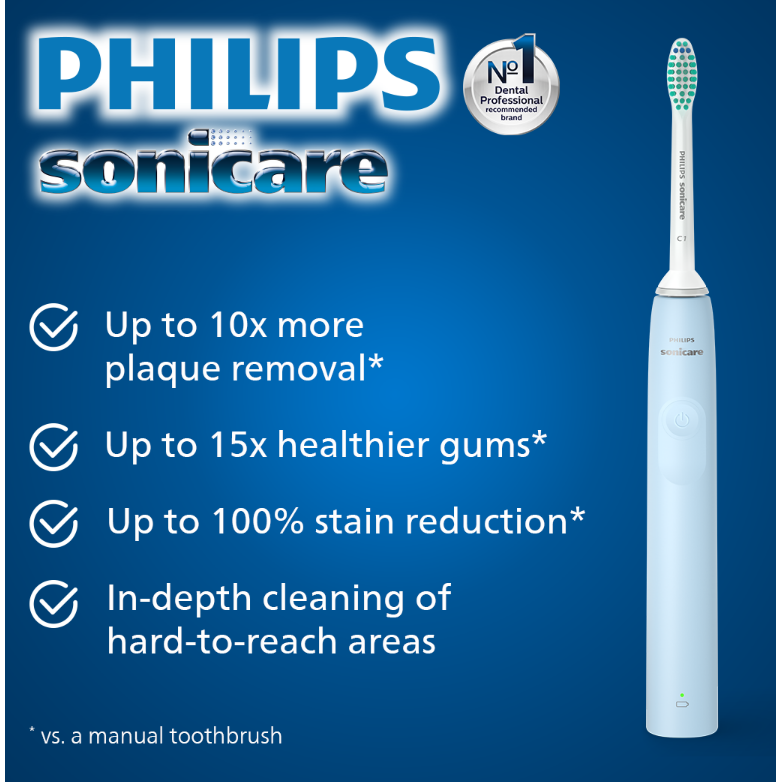Philips Sonicare 2100 series Electric Toothbrush, HX3651/12 - Light Blue
