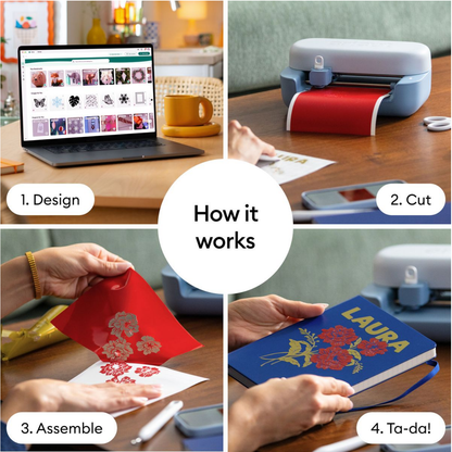 Cricut Joy 2 + Essential-Bundle
