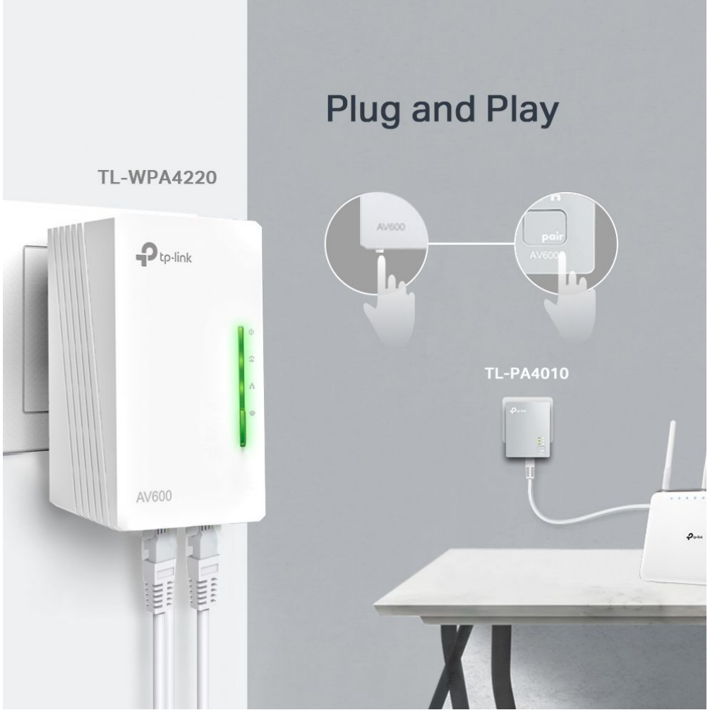 TP-Link AV600 Powerline Universal Wi-Fi Range Extender Kit