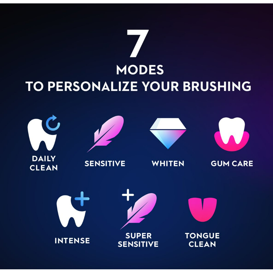 Oral-B iO Series 9 Electric Toothbrush (Black)
