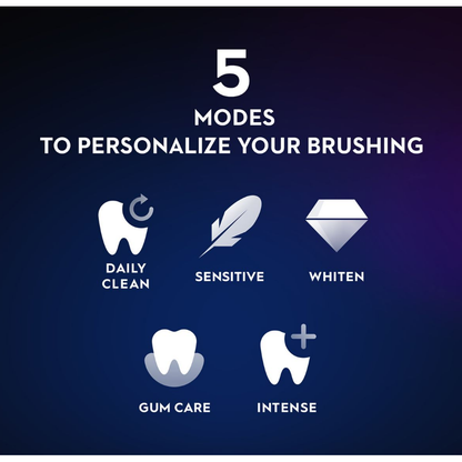 Oral-B iO Series 7 Electric Toothbrush (White)