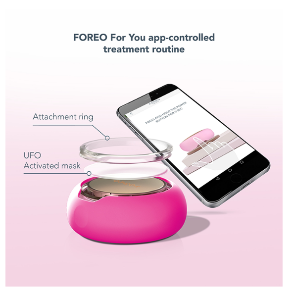 FOREO UFO Mini 2, 2-Minute Facial Skincare Device
