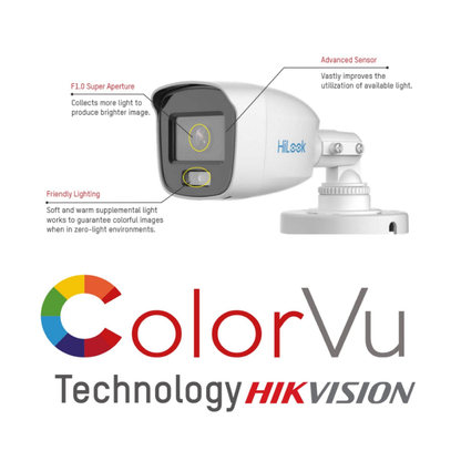 HiLook 4 Channel 1080p ColorVu Complete Kit
