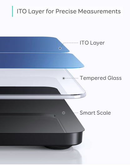 Eufy Smart Scale P1 - Blue