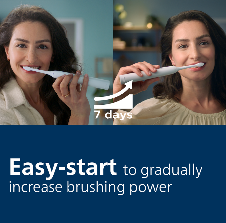 Philips Sonicare 1100 Series Electric Toothbrush, HX3641/01 - White Mint