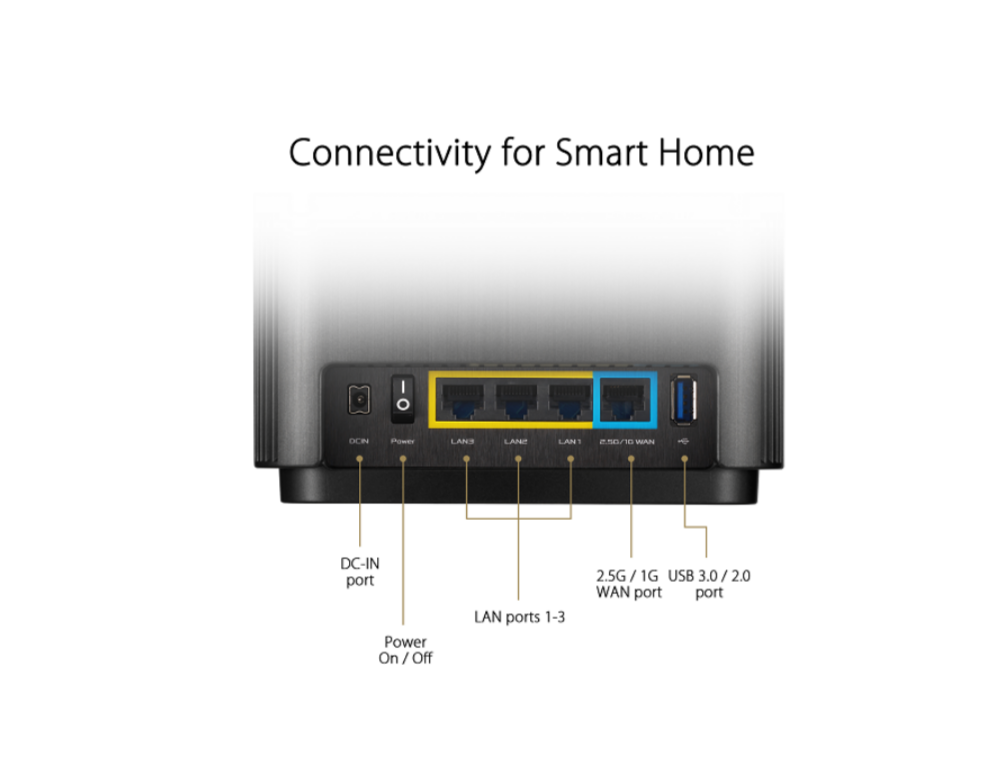 Asus ZenWiFi XT8 AX6600 Single Pack Wi-Fi Mesh WiFi 6 System
