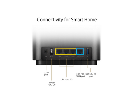 Asus ZenWiFi XT8 AX6600 Single Pack Wi-Fi Mesh WiFi 6 System