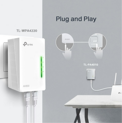 TP-Link AV600 Powerline Universal Wi-Fi Range Extender Kit