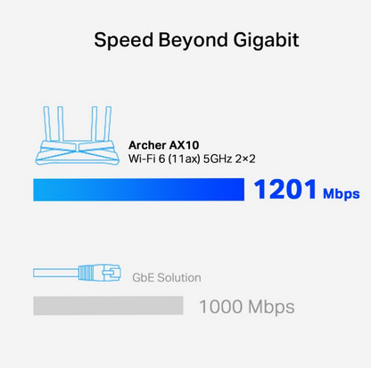 TP-Link Archer AX1500 Dual Band Gigabit Router - New WIFI 6 Technology