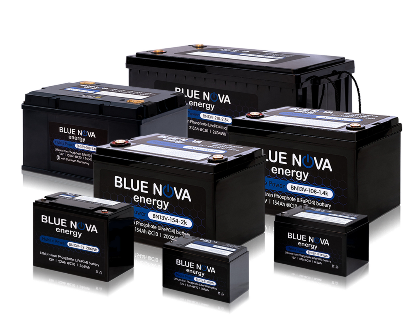 Bluenova Ultra-safe Lithium Iron Phosphate 8ah