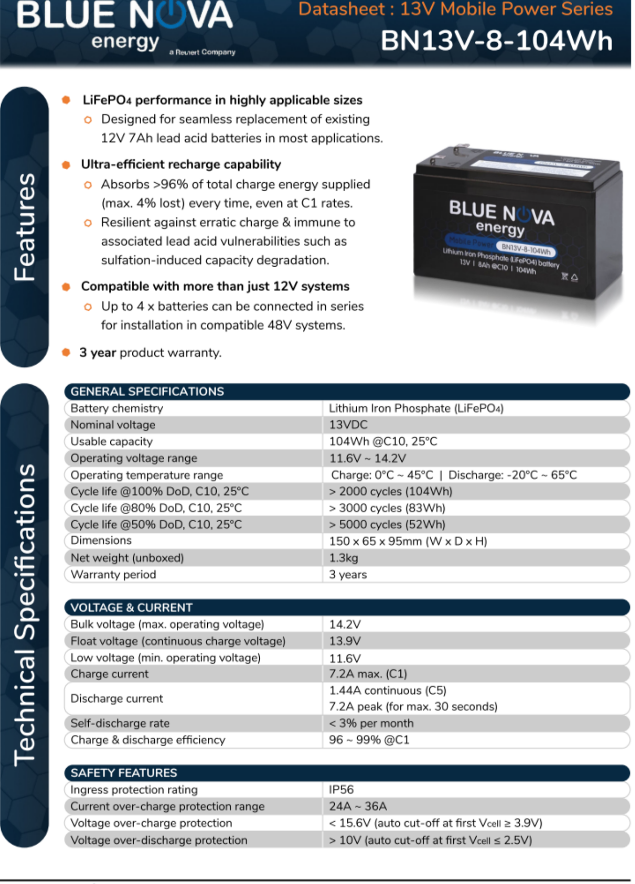 Bluenova Ultra-safe Lithium Iron Phosphate 8ah