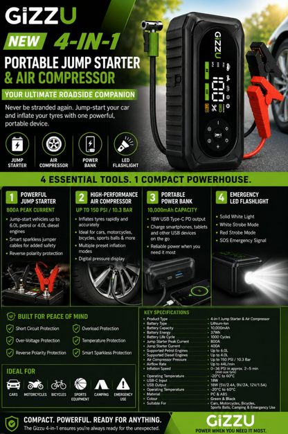 Gizzu 4-in-1 Jump Starter & Air Compressor